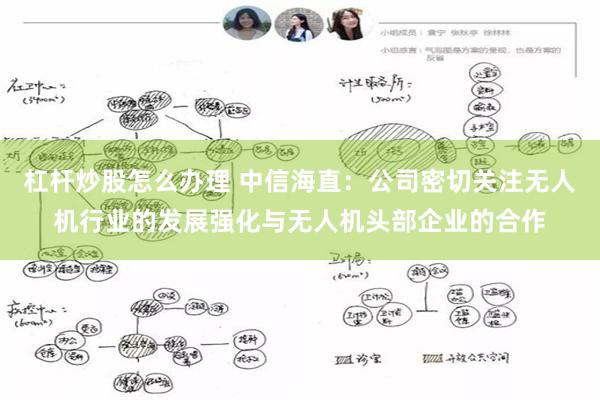 杠杆炒股怎么办理 中信海直：公司密切关注无人机行业的发展强化与无人机头部企业的合作