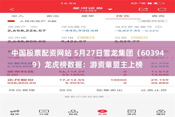 中国股票配资网站 5月27日雪龙集团（603949）龙虎榜数据：游资章盟主上榜