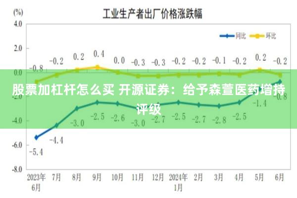 股票加杠杆怎么买 开源证券：给予森萱医药增持评级