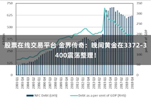 股票在线交易平台 金界传奇：晚间黄金在3372-3400震荡整理！