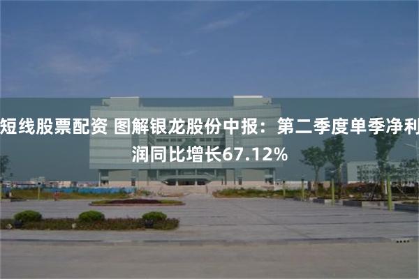 短线股票配资 图解银龙股份中报：第二季度单季净利润同比增长67.12%