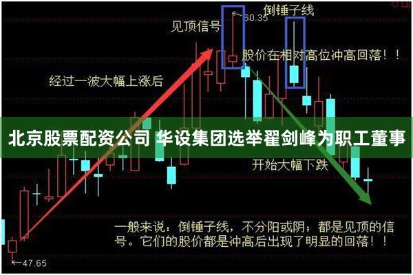 北京股票配资公司 华设集团选举翟剑峰为职工董事