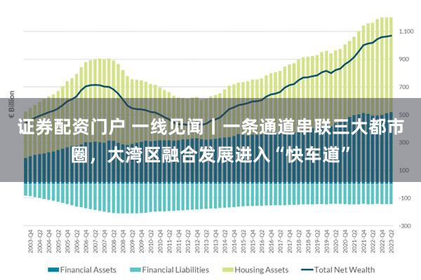 证券配资门户 一线见闻丨一条通道串联三大都市圈，大湾区融合发展进入“快车道”