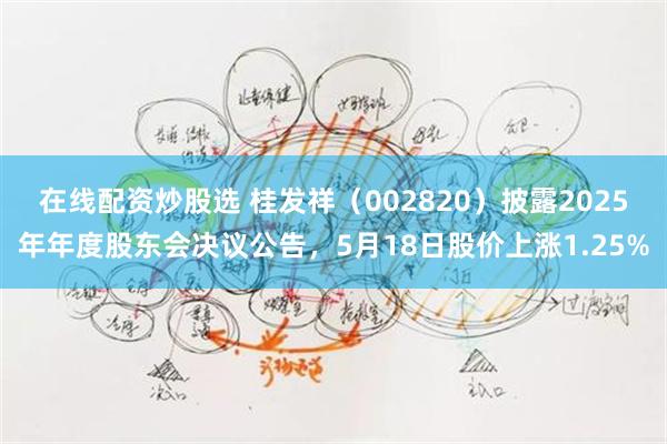 在线配资炒股选 桂发祥（002820）披露2025年年度股东会决议公告，5月18日股价上涨1.25%