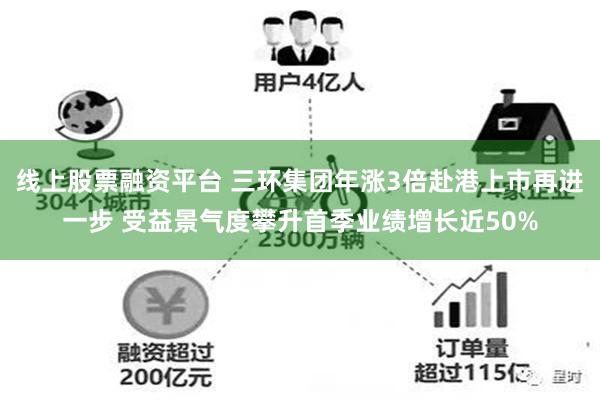 线上股票融资平台 三环集团年涨3倍赴港上市再进一步 受益景气度攀升首季业绩增长近50%