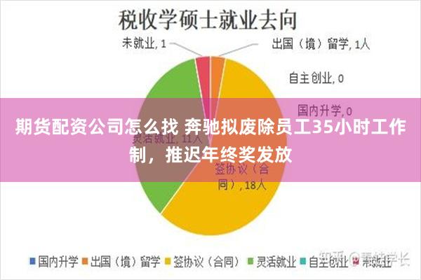 期货配资公司怎么找 奔驰拟废除员工35小时工作制，推迟年终奖发放