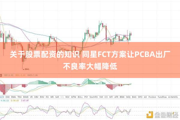 关于股票配资的知识 同星FCT方案让PCBA出厂不良率大幅降低