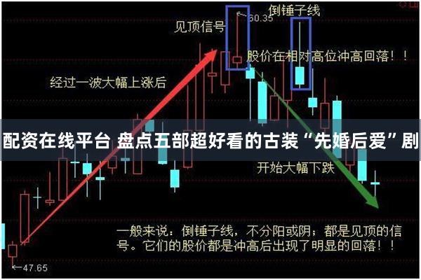 配资在线平台 盘点五部超好看的古装“先婚后爱”剧