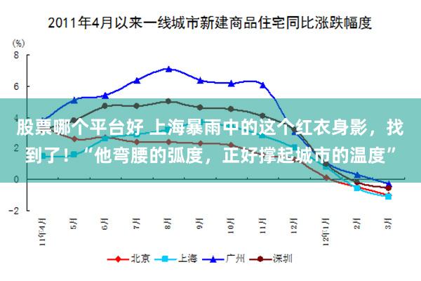 股票哪个平台好 上海暴雨中的这个红衣身影，找到了！“他弯腰的弧度，正好撑起城市的温度”