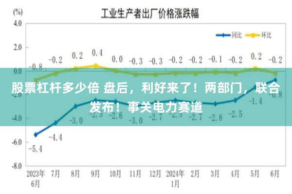股票杠杆多少倍 盘后，利好来了！两部门，联合发布！事关电力赛道