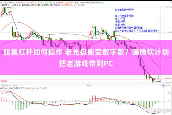 股票杠杆如何操作 老光盘能变数字版？曝微软计划把老游戏带到PC