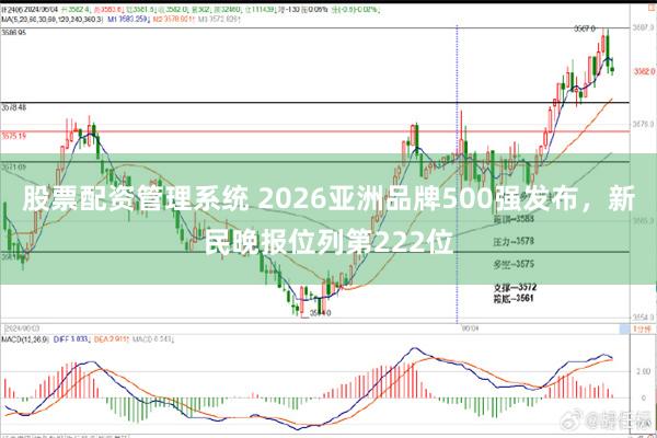 股票配资管理系统 2026亚洲品牌500强发布，新民晚报位列第222位