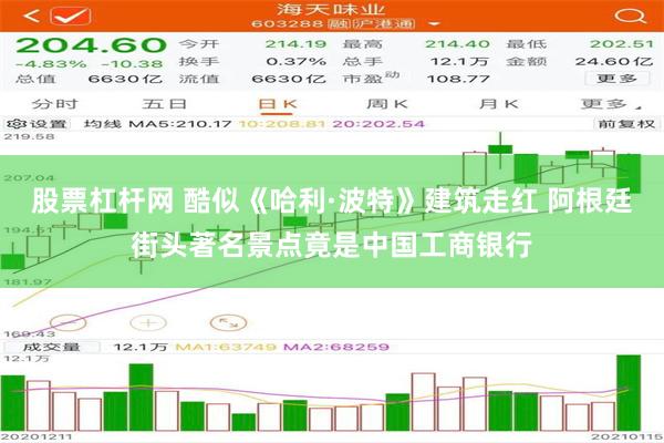 股票杠杆网 酷似《哈利·波特》建筑走红 阿根廷街头著名景点竟是中国工商银行