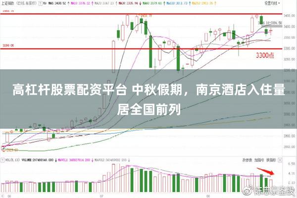高杠杆股票配资平台 中秋假期，南京酒店入住量居全国前列