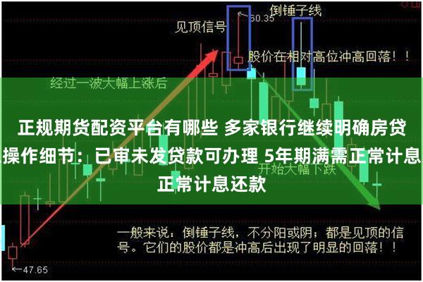 正规期货配资平台有哪些 多家银行继续明确房贷贴息操作细节:已审未发贷款可办理 5年期满需正常计息还款