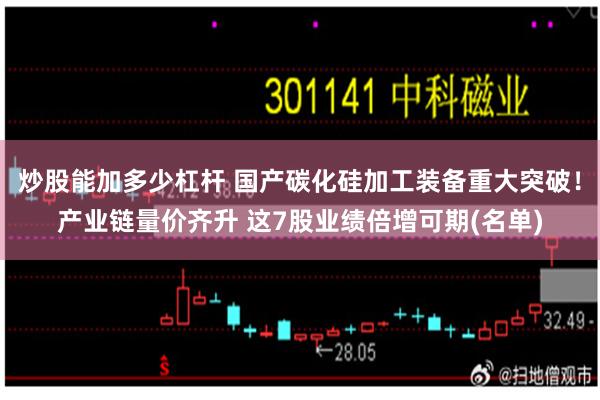 炒股能加多少杠杆 国产碳化硅加工装备重大突破！产业链量价齐升 这7股业绩倍增可期(名单)