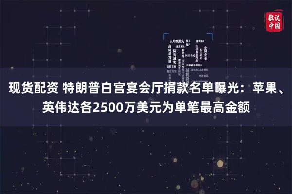 现货配资 特朗普白宫宴会厅捐款名单曝光：苹果、英伟达各2500万美元为单笔最高金额